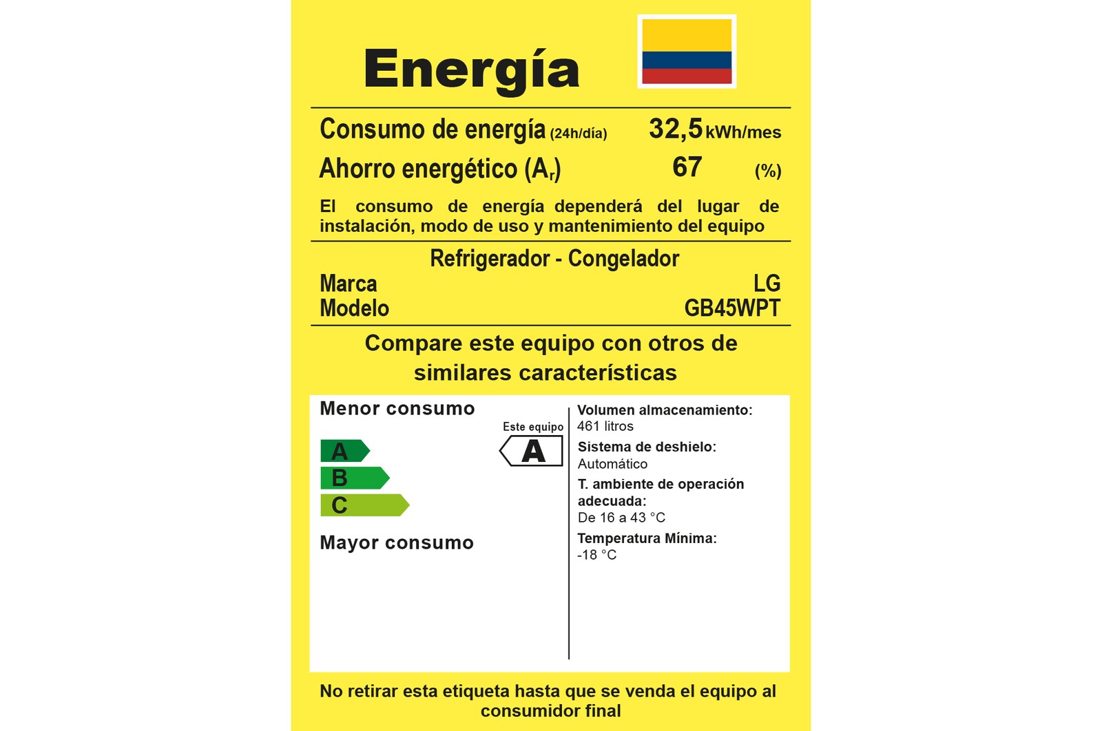 Energy Label