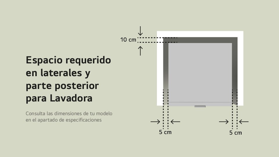 Dimensiones lavadora