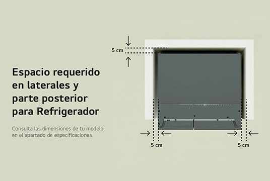 Dimensiones refrigerador