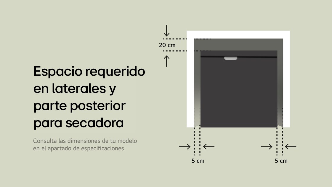 Dimensiones secadora