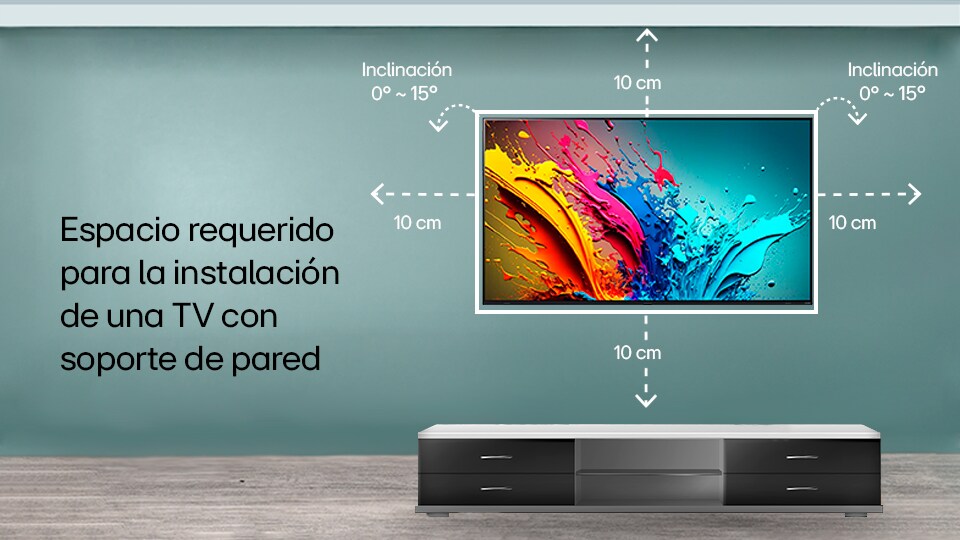 Dimensiones televisión