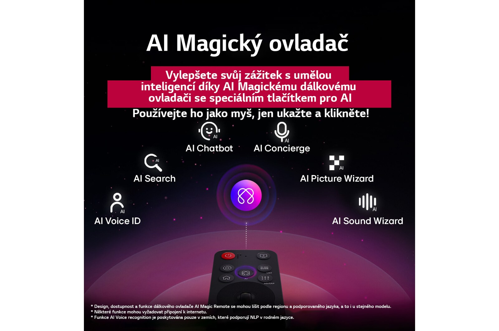 Dálkový ovladač LG AI Magic Remote se zvýrazněným tlačítkem AI. Kolem jsou zobrazeny různé funkce, ke kterým má uživatel přístup pomocí tohoto tlačítka. AI Voice ID, AI Search, AI Chatbot, AI Concierge, AI Picture Wizard, AI Sound Wizard. Text vysvětluje, žeovladač LG AI Magic Remote doplňuje váš zážitek s umělou inteligencí o speciální tlačítko s umělou inteligencí a lze jej používat jako myš. Stačí ukázat a kliknout.