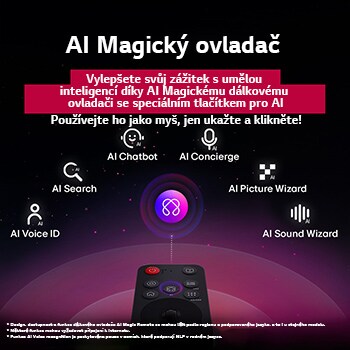 Dálkový ovladač LG AI Magic Remote se zvýrazněným tlačítkem AI. Kolem jsou zobrazeny různé funkce, ke kterým má uživatel přístup pomocí tohoto tlačítka. AI Voice ID, AI Search, AI Chatbot, AI Concierge, AI Picture Wizard, AI Sound Wizard. Text vysvětluje, žeovladač LG AI Magic Remote doplňuje váš zážitek s umělou inteligencí o speciální tlačítko s umělou inteligencí a lze jej používat jako myš. Stačí ukázat a kliknout.