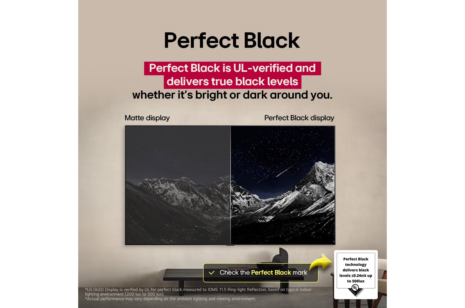 Obývací pokoj s televizorem LG OLED TV připevněným na stěně. Na televizoru je vidět horský masiv na pozadí temné večerní oblohy plné hvězd. Scéna rozdělená na dvě části demonstruje, jak technologie Perfect Black zajišťuje věrné podání černé barvy, ať už je kolem vás světlo nebo tma. Na jedné straně scény je tlumenější, šedší verze krajiny s popiskem „Matný displej“. Na druhé straně je obraz příjemnější a má větší dynamický rozsah černé a bílé. Nese označení Perfect Black. Viditelná je také certifikace loga, technologie Perfect Black zajišťuje úroveň černé barvy nižší nebo rovnou 0,24 nit až do 500 luxů. Po straně je textová bublina s nápisem Podívejte se na značku certifikace Perfect Black.