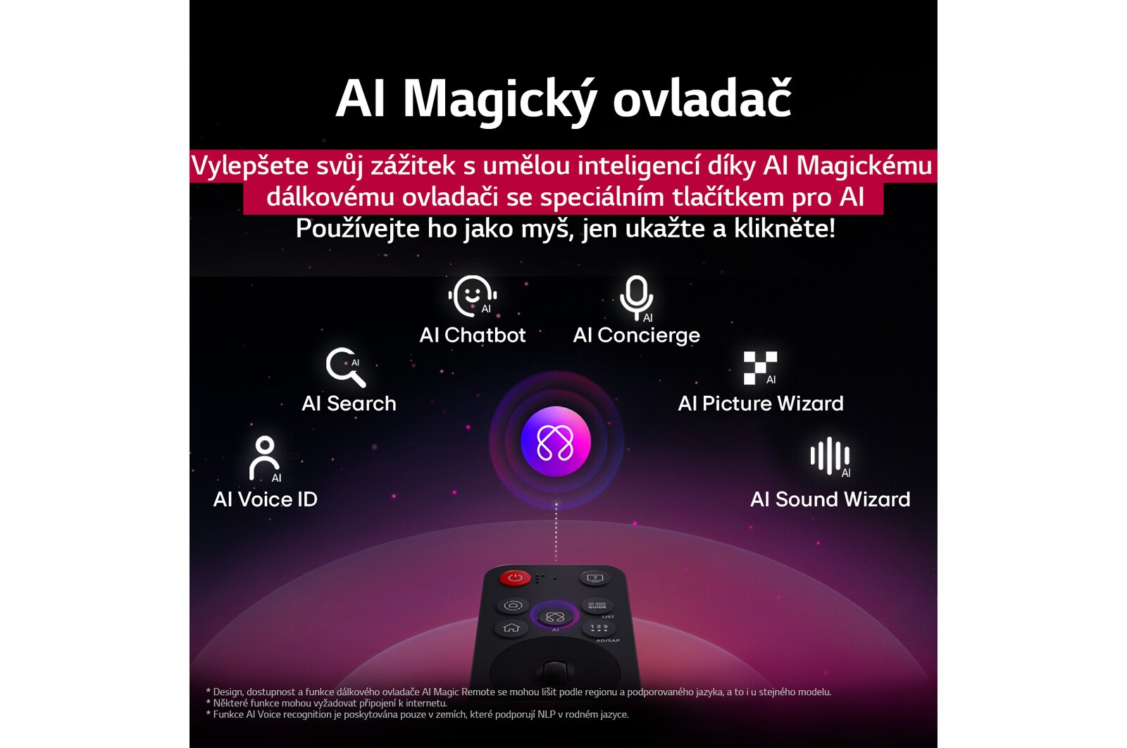 Obrazovka LG TV s dálkovým ovladačem AI Magic Remote v popředí. Je zvýrazněno tlačítko AI a textová bublina zobrazující text „navrhni mi film, který se mi bude líbit“. Obrazovka zobrazuje uživatelskou ikonu E, demonstrující schopnost AI Voice ID rozpoznat uživatele podle hlasu a nabídnout osobní doporučení. 