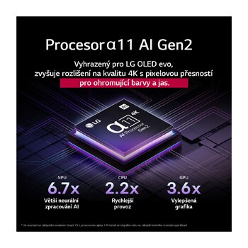 Procesor alpha 9 AI Gen8 se rozsvítí různými odstíny modré a vystřelují z něj světelné paprsky zvýrazňující jeho obvody. Jsou vidět výkonnostní statistiky. 1,7krát větší neuronové zpracování AI, NPU. 1,7krát rychlejší provoz, CPU. 2,1krát lepší grafika, GPU.