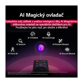 Obrazovka LG TV s dálkovým ovladačem AI Magic Remote v popředí. Je zvýrazněno tlačítko AI a textová bublina zobrazující text „navrhni mi film, který se mi bude líbit“. Obrazovka zobrazuje uživatelskou ikonu E, demonstrující schopnost AI Voice ID rozpoznat uživatele podle hlasu a nabídnout osobní doporučení. 