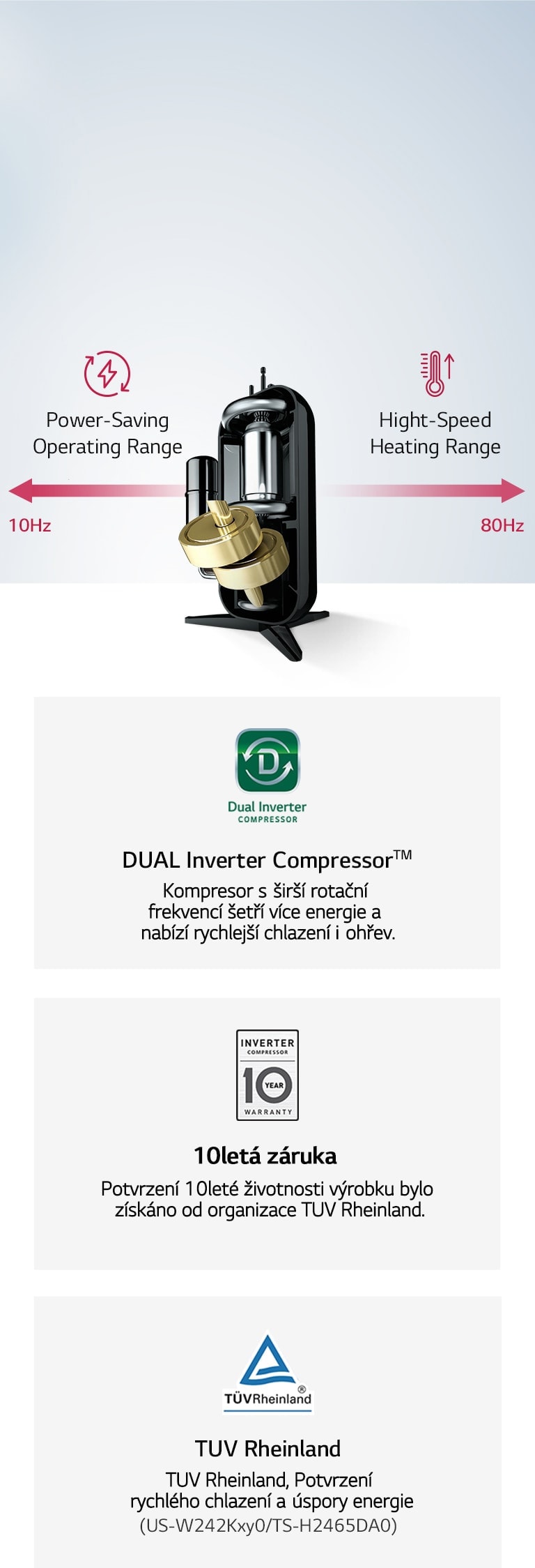 DUAL Inverter Compressor