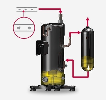 Air-cooled_Scroll_Chiller_04_02