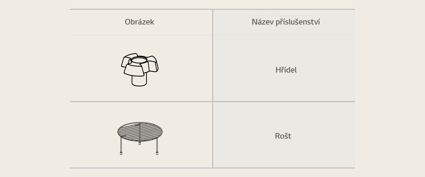 Obrázek, Název příslušenství, Hřídel, Rošt