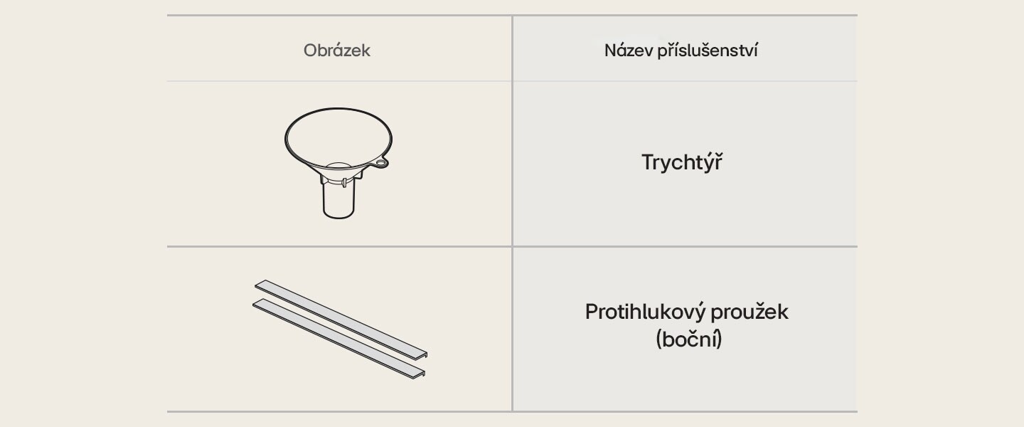 Trychtýř a protihlukový proužek jako součásti myčky nádobí.
