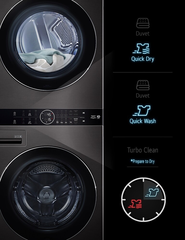 Animace ukazuje proces, při kterém je možné ji vyprat a vysušit během hodiny.