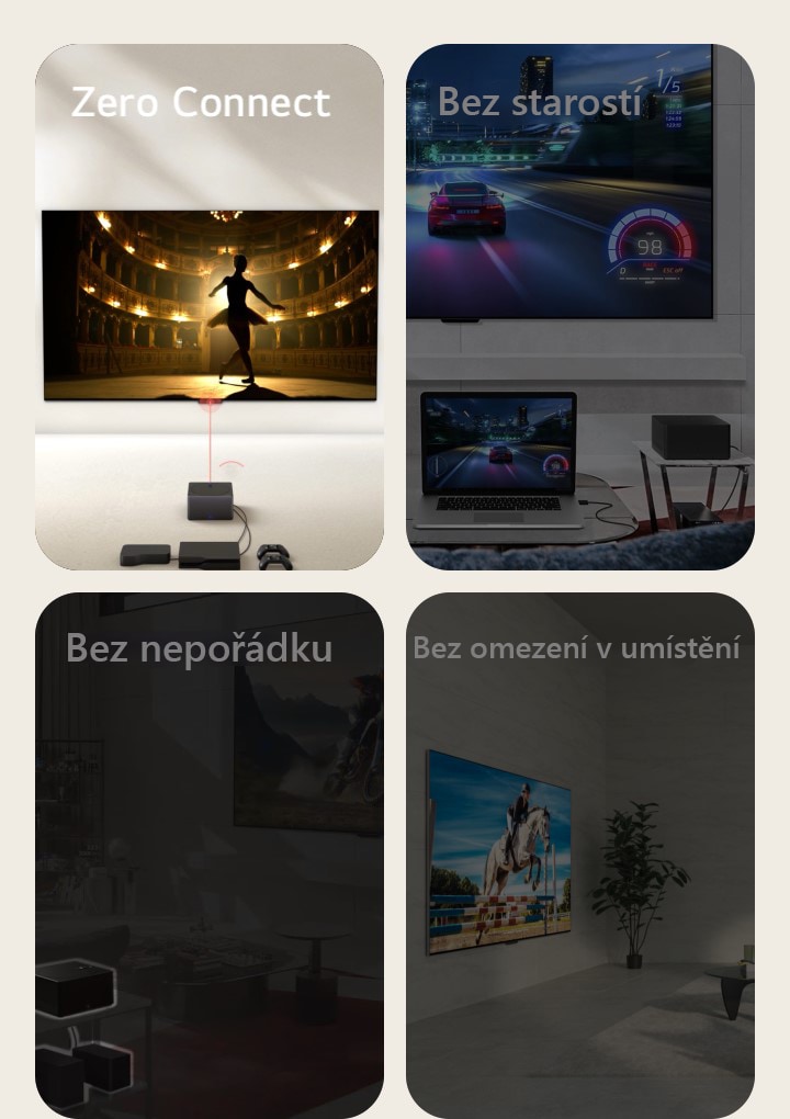 Jsou zobrazeny čtyři obrázky. První z nich zobrazuje krabičku Zero Connect umístěnou před televizorem LG OLED evo M4, na jehož obrazovce je tanečnice v divadle a vlevo nahoře nápis „Zero Connect“. Na druhém je automobilová závodní hra zobrazená na televizoru LG OLED evo M4 připevněném na zdi i na notebooku v obývacím pokoji. Po straně je umístěna krabička Zero Connect a vlevo nahoře nápis „Bez starostí“. Na třetím je zobrazena krabička Zero Connect s několika zařízeními umístěnými pod ní a zvýrazněnými na tmavém obrázku obývacího pokoje a nápis „Bez nepořádku“ vlevo nahoře. Na čtvrtém je boční pohled na televizor LG OLED evo M4 připevněný na zdi a vlevo nahoře nápis „Bez omezení polohy“.