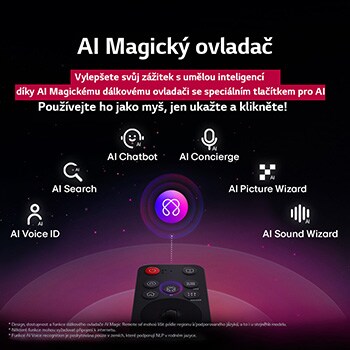 Dálkový ovladač LG AI Magic Remote se zvýrazněným tlačítkem AI. Kolem jsou zobrazeny různé funkce, ke kterým má uživatel přístup pomocí tohoto tlačítka. AI Voice ID, AI Search, AI Chatbot, AI Concierge, AI Picture Wizard, AI Sound Wizard. Text vysvětluje, žeovladač LG AI Magic Remote doplňuje váš zážitek s umělou inteligencí o speciální tlačítko s umělou inteligencí a lze jej používat jako myš. Stačí ukázat a kliknout.