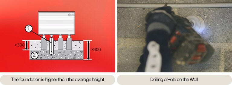 Image of steps to be done before installing a LG R290 Monobloc