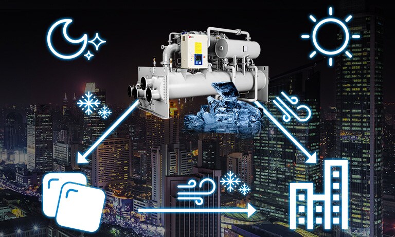 Chladič s odstředivým kompresorem a zásobníkem na led