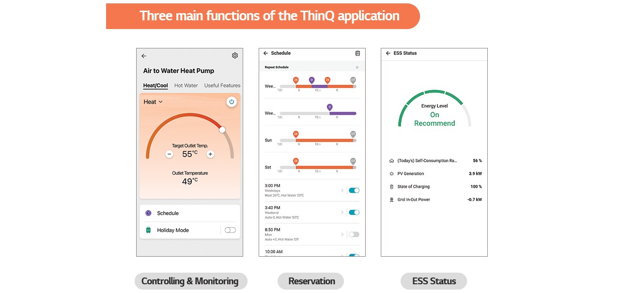 Three main functions of the ThinQ application