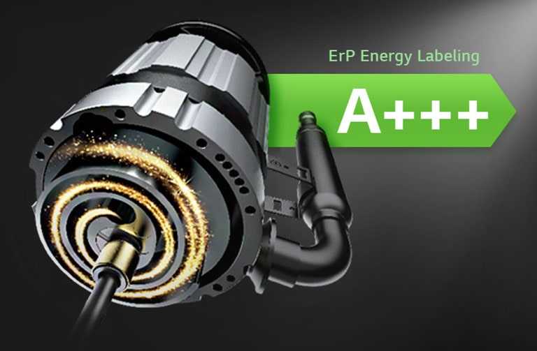 A+++ energy rating