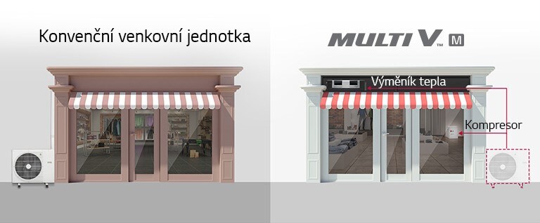 Výrobek instalovaný v obchodě