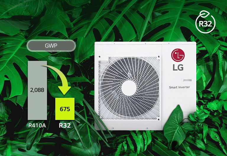 Ukazuje, že výrobek je šetrný k životnímu prostředí.