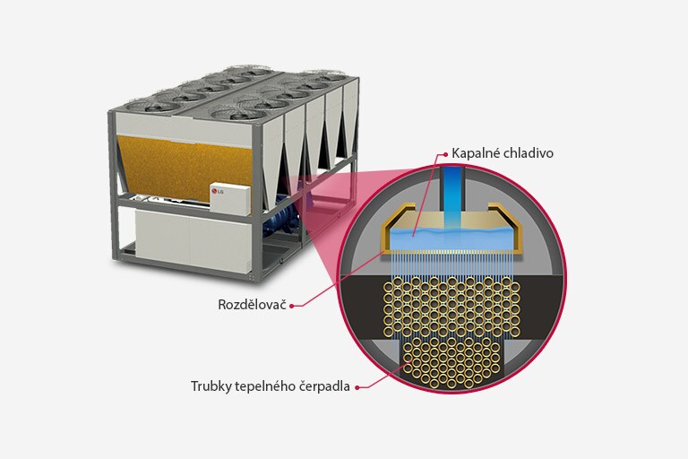 air-cooled-screw-heat-pump_04_01_Micro_Channel_Heat_Exchanger_22112017_D_1511333717982