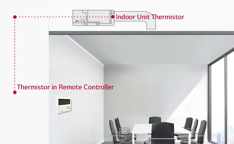 Two Thermistors Control