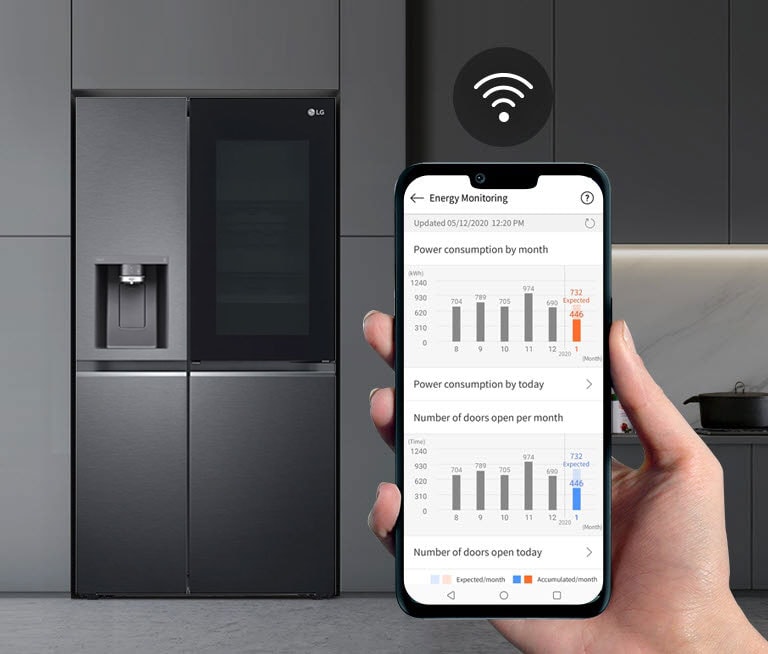 Ruka držící telefon s aplikací LG ThinQ, která přes Wi-Fi monitoruje spotřebu energie chytré chladničky LG InstaView v pozadí