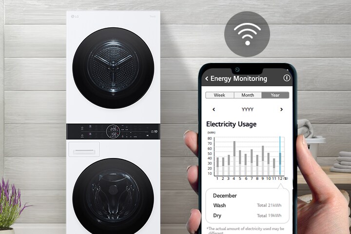 Pračka a sušička LG s Wi-Fi a technologií ThinQ vedle telefonu zobrazujícího monitoring spotřeby energie.