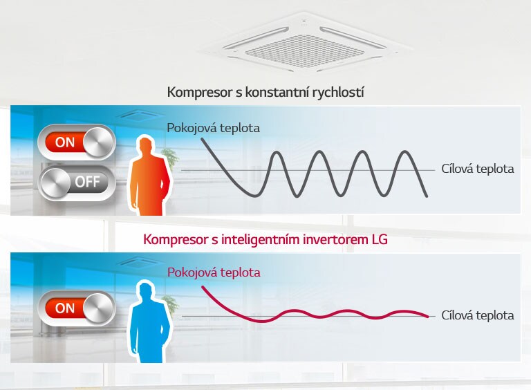 Single-split_08_CZ_Re