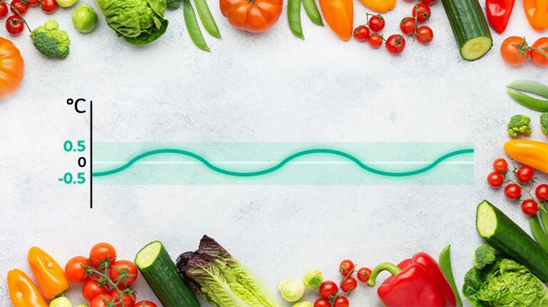 Čerstvá zelenina kolem grafu technologie LinearCooling™, která udržuje teplotu pro maximální čerstvost potravin.