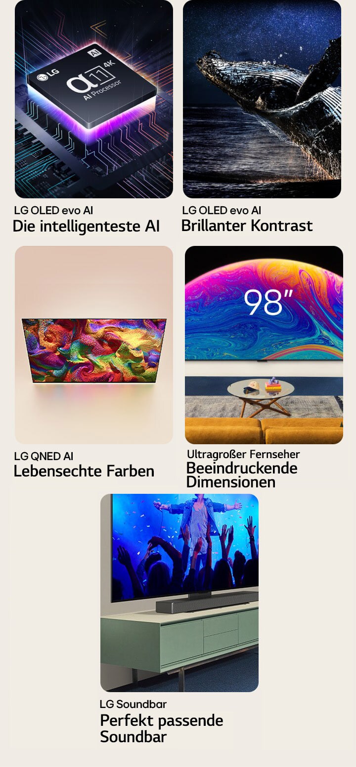 Six features in individual boxes. LG OLED evo The Smartest AI shows the LG alpha 11 Processor on a motherboard graphic in the dark, lit by neon purple light from below, with colorful neon lines running across the motherboard. LG OLED evo Brilliant Contrast shows a whale jumping out of a dark ocean beneath a starry night sky. LG QNED Lifelike Color shows an LG QNED TV displaying a vivid, colorful pattern. LG UHD Best Smart TV shows an LG TV mounted on a wall displaying a movie thumbnail, Quick Cards, and logos of streaming services, with two people sat in front. Ultra Big TV The Bigger, The Clearer shows a 98 inch LG TV mounted on a living room wall. Soundbar Perfect Matching Soundbar shows a close-up angled view of an LG TV and LG Soundbar secured on a stand on a TV cabinet.