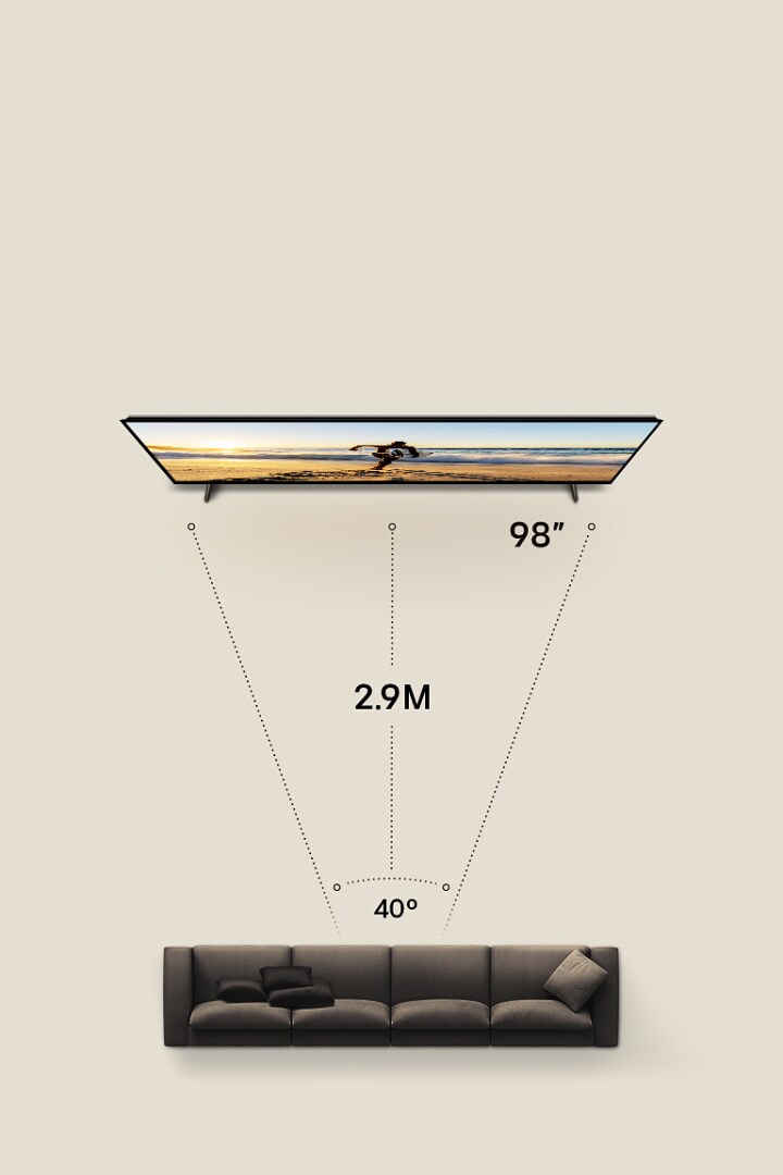 A 75-inch LG TV is 2.3 metres in front of a two-seater sofa showing a 40° angle. The sofa changes to three-seater, and the distance to 2.6 metres, and the TV to 86 inches. Then the sofa changes to a four-seater, the distance to 2.9 metres and the TV to 98 inches.