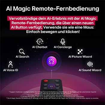 LG AI Magic Remote-Fernbedienung mit hervorgehobenem AI Button. Rundherum befinden sich die verschiedenen Funktionen, auf die ein Benutzer über die Schaltfläche zugreifen kann. AI Voice ID, AI Search, AI Chatbot, AI Concierge, AI Picture Wizard, AI Sound Wizard. Der Text erklärt, dass die LG AI Magic Remote dein AI-Erlebnis mit einem speziellen AI Button vervollständigt und wie eine Computer-Maus 