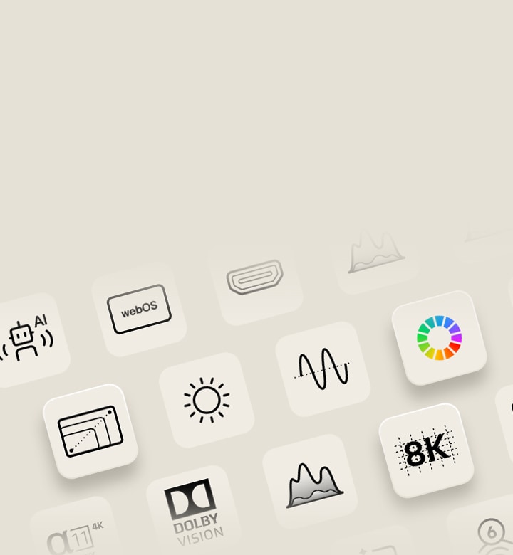 LG TV lineup icons representing smart system, processor, display, sound, and resolution features.