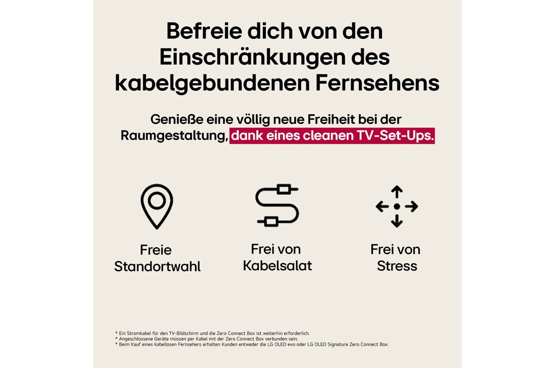 Drei Symbole, die die drei kostenlosen Vorteile von LG True Wireless TV darstellen. Ortsungebunden, übersichtlich, stressfrei. Der Text handelt davon, sich von den Grenzen des kabelgebundenen Fernsehens zu befreien und eine mühelose Einrichtung und einen sauberen, offenen Raum zu genießen.