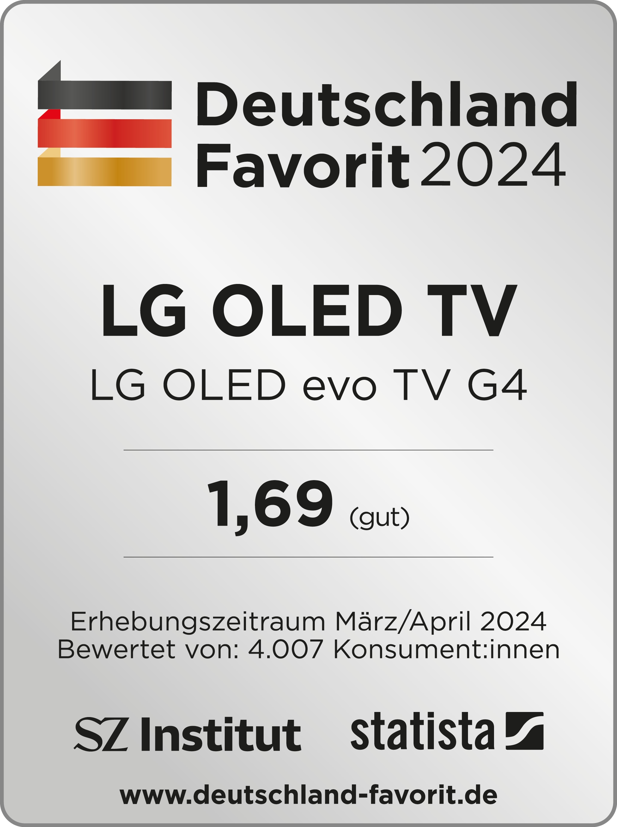 Deutschlandfavorit G4