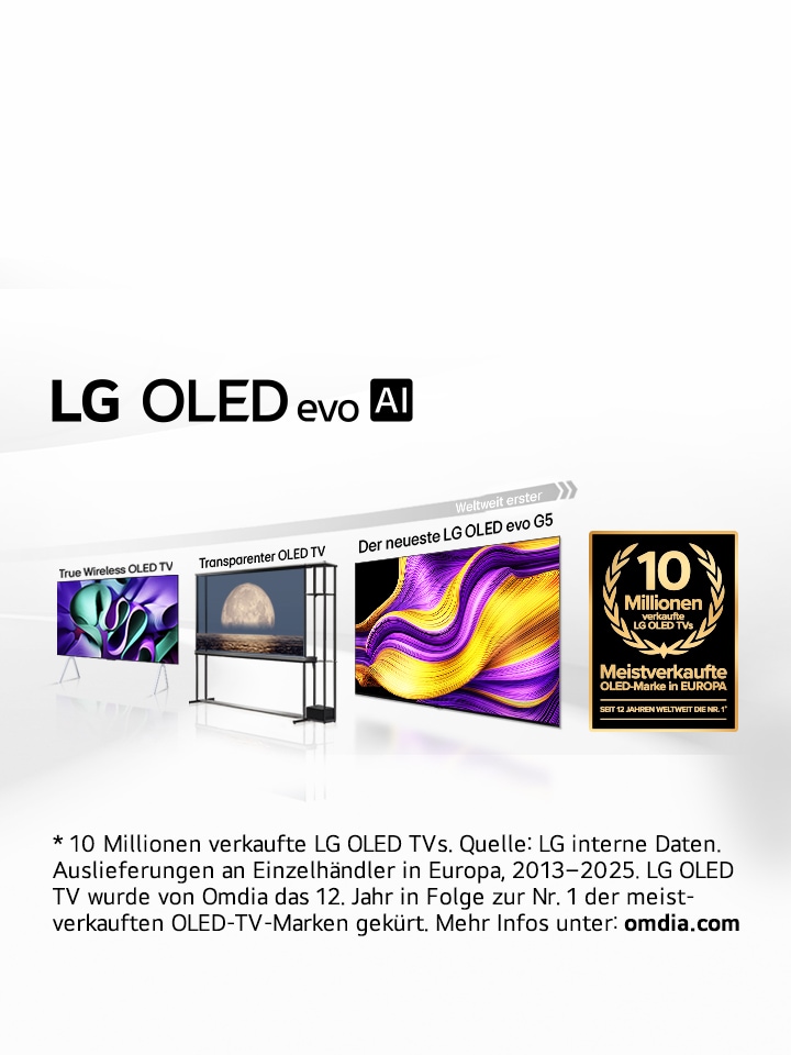 Earbuds & TV Angebote