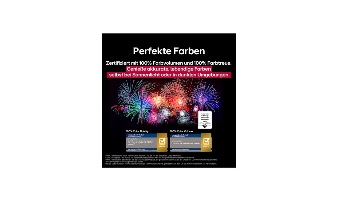 Dazzling and vibrantly colorful fireworks are on a TV screen. This demonstrates 100% Color Fidelity which shows accurate colors even in sunlight.  Logo certification is visible, Perfect Color Technology delivers color consistency levels greater than 99% up to 500 lux. Intertek certifications that show independent testing are also beside it.
