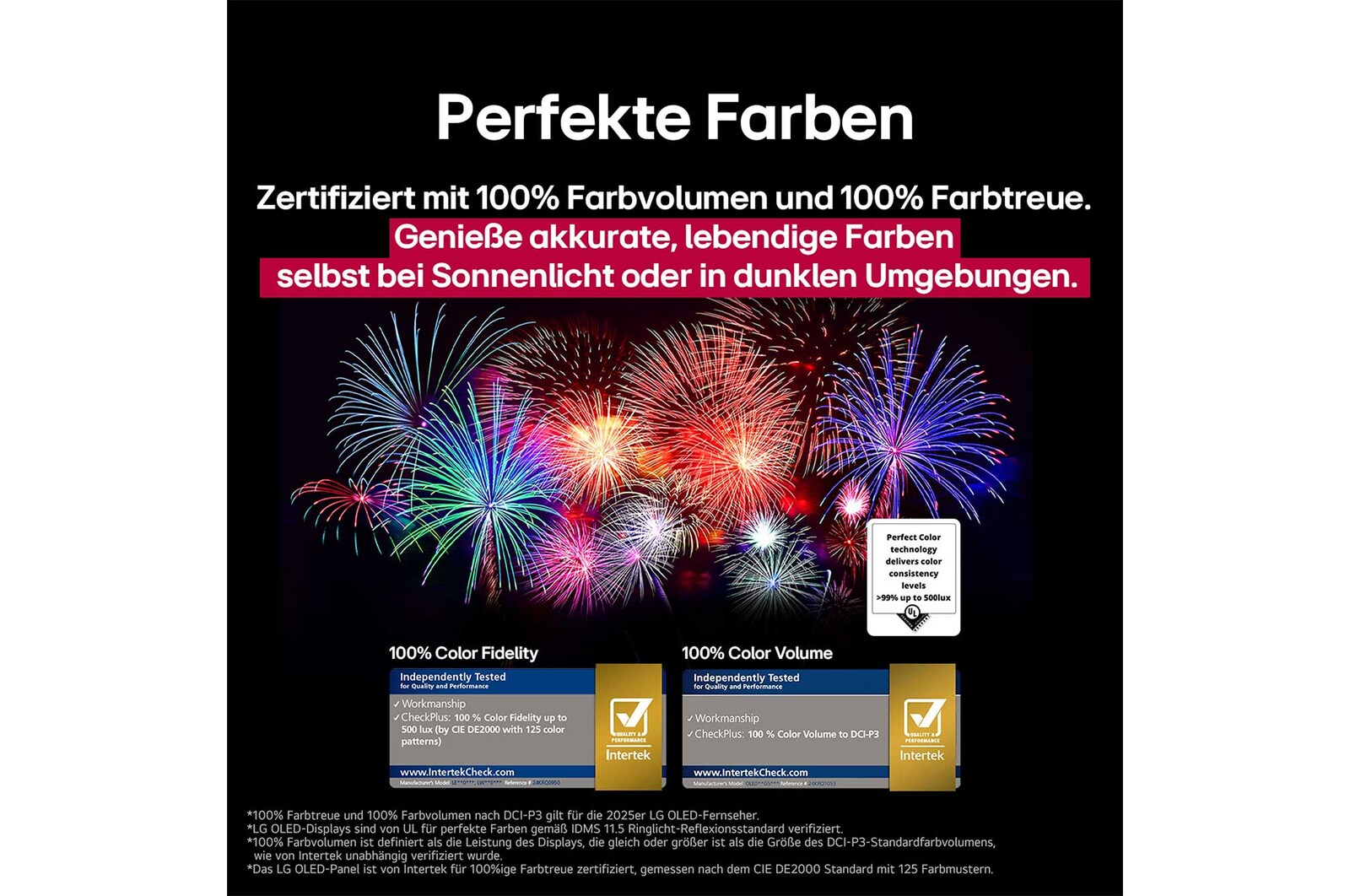 Ein schillerndes und farbenfrohes Feuerwerk ist auf einem Fernsehbildschirm zu sehen. Das Logo einer Zertifizierung ist sichtbar, die Perfect Color Technology liefert Farbkonsistenzwerte von mehr als 99 % bei bis zu 500 Lux. Intertek-Zertifizierungen, die unabhängige Tests belegen, sind ebenfalls sichtbar.
