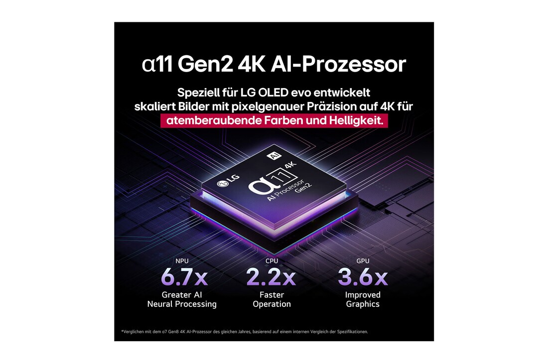 ai-processor