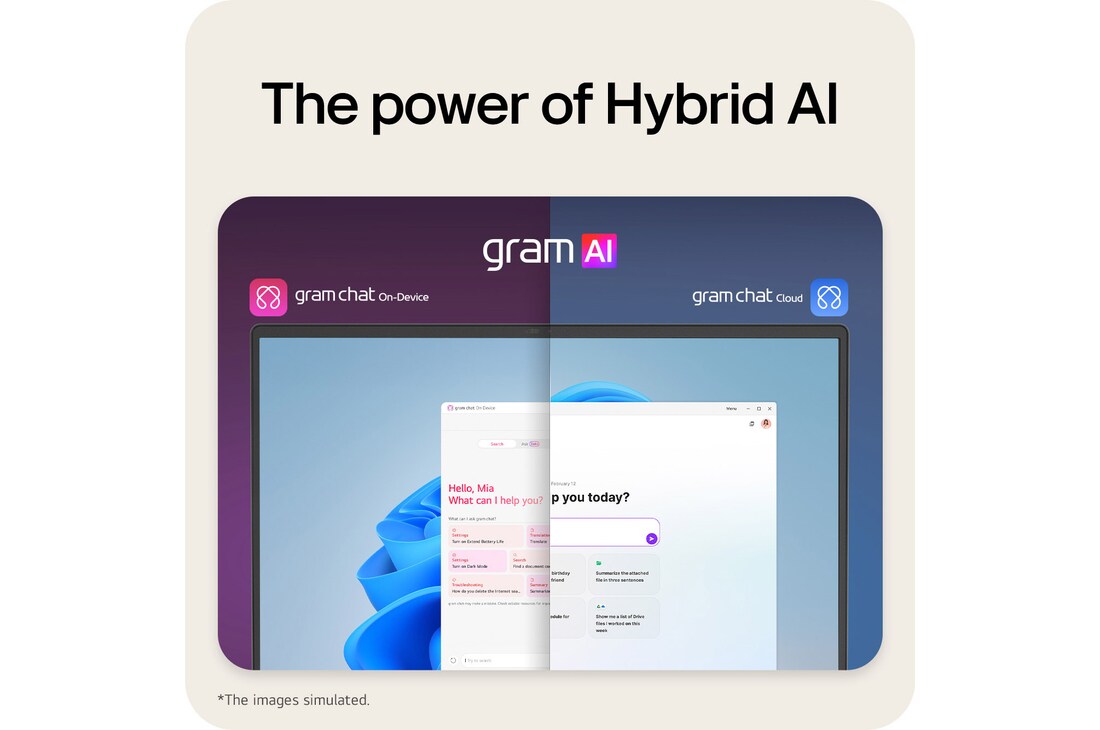 power of hybrid AI