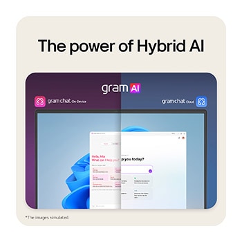 power of hybrid AI