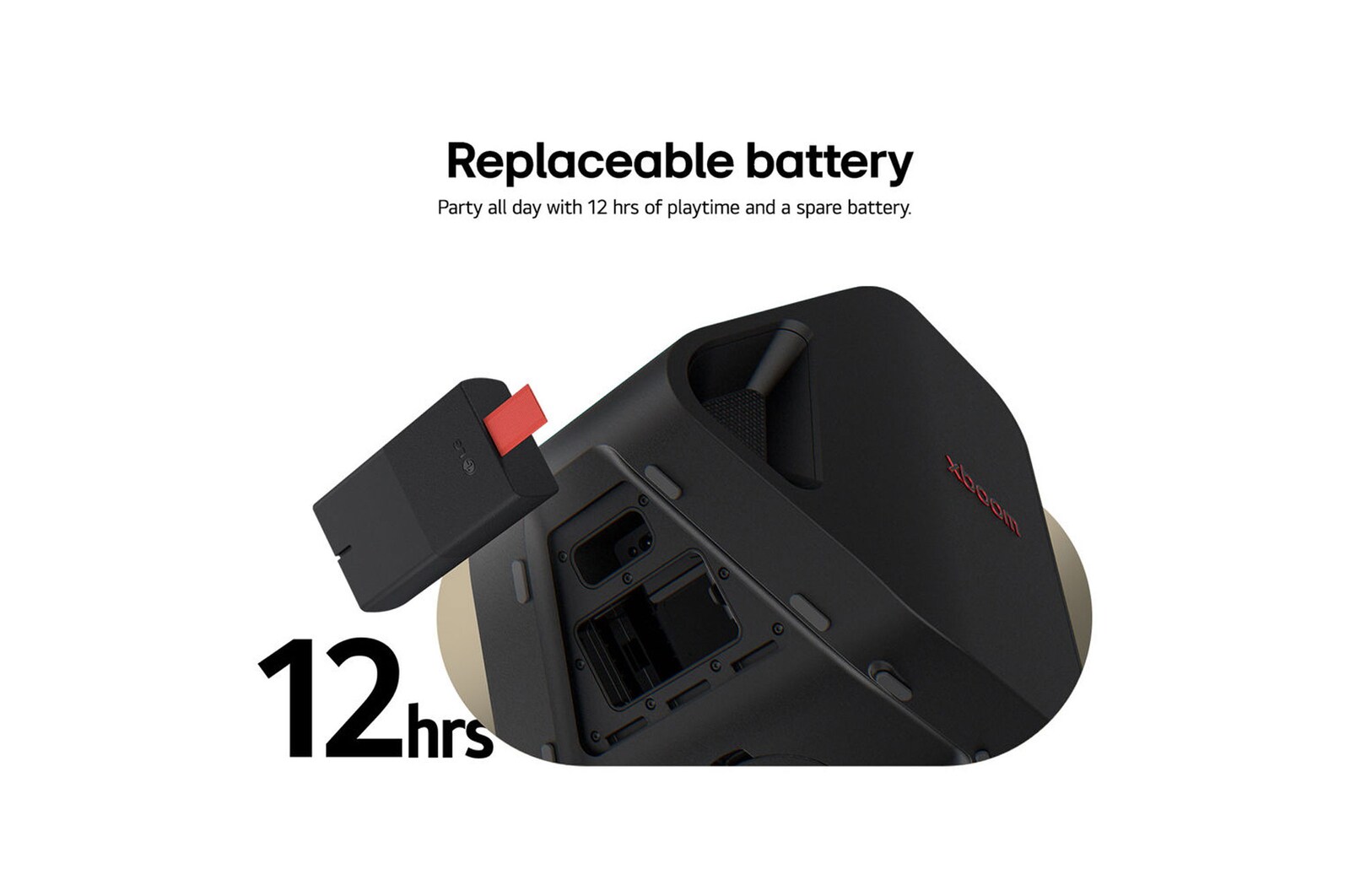 USP-Karte: Auswechselbare Batterie