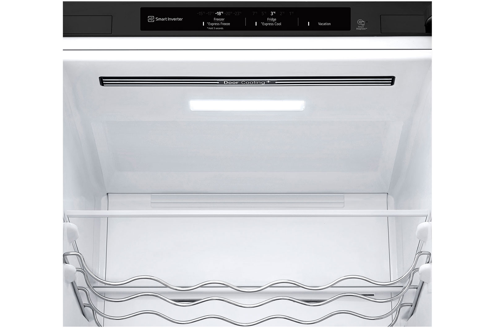LED view