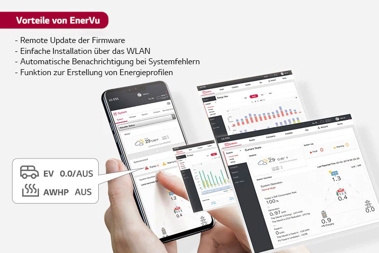 Verschiedene Schnittstellen der Enervu-Anwendung, mit der die Benutzer die  Energy Solar System Produkte überwachen und steuern können.