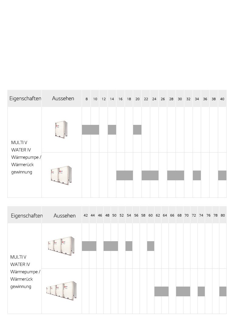 MULTI V Water IV Line Up