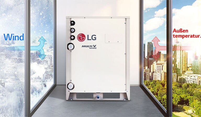 High Efficiency Regardless of External Conditions