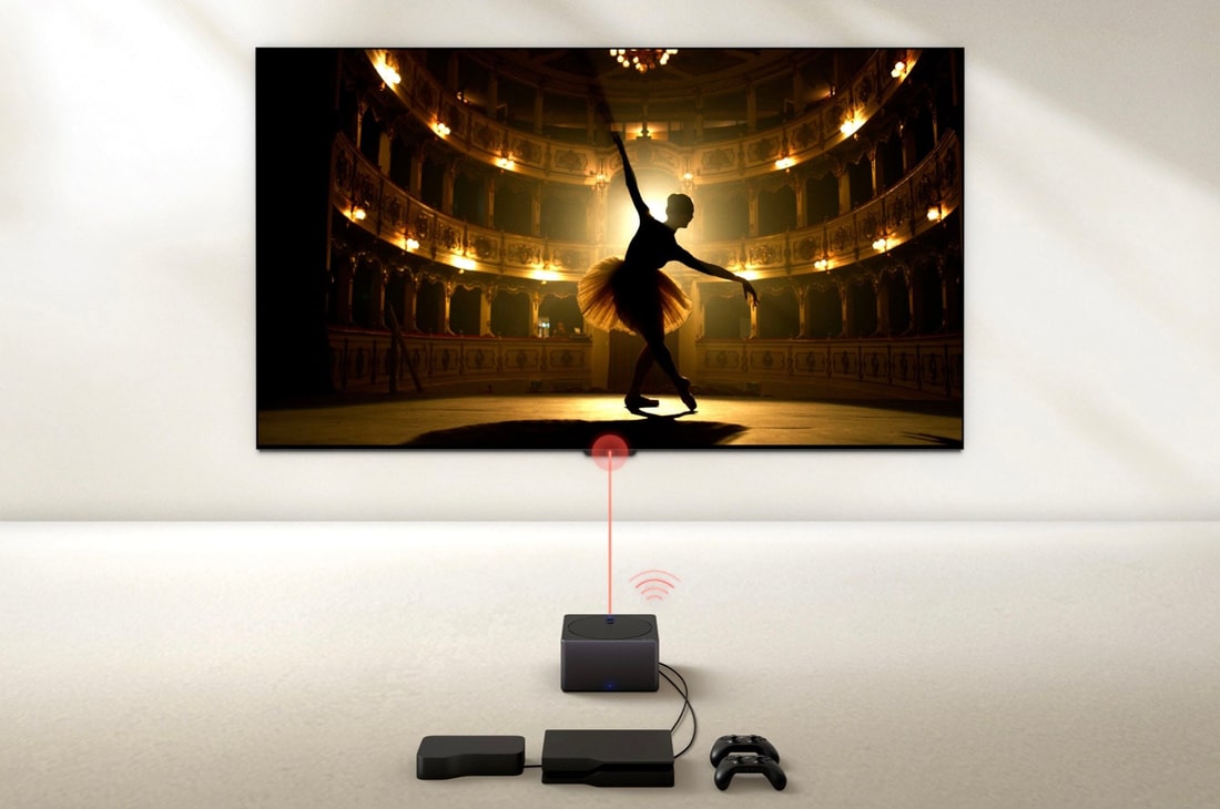 Zero Connect Box mit Spielkonsole und Set-Top-Box verbunden, überträgt kabellos eine Ballettaufführung auf den LG OLED evo AI M4 4K Smart TV Fernseher.