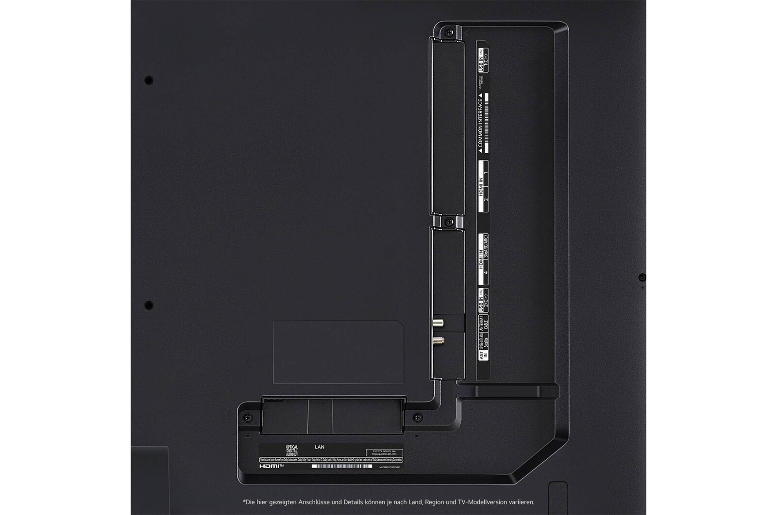 Nahaufnahme der Anschlüsse des LG QNED86 AI 4K Smart Fernsehers, einschließlich HDMI, USB, Antenne, CI-Slot und LAN.
