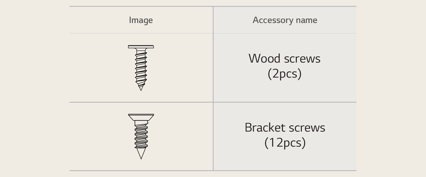 The Wood screws and Bracket screws needed for installation.	
